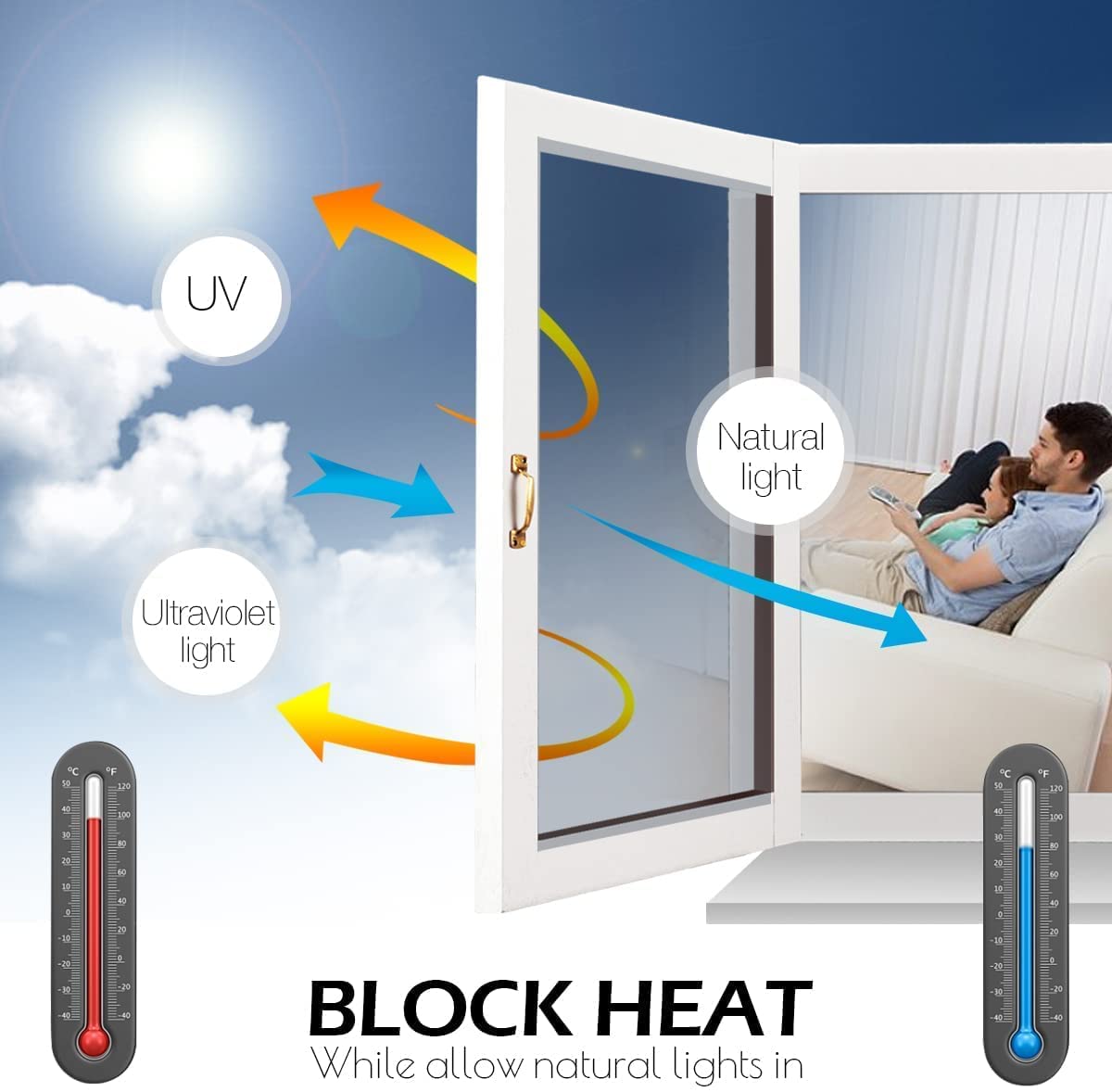 Wallnest Privacy Self-Adhesive Glass Vinyl Peel and Stick Window Film Daytime Privacy, Sun Blocking Heat Control Anti UV Reflective Film Window Tint